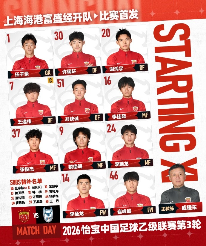 九游体育-中乙联赛第3轮 上海海港富盛经开首发名单